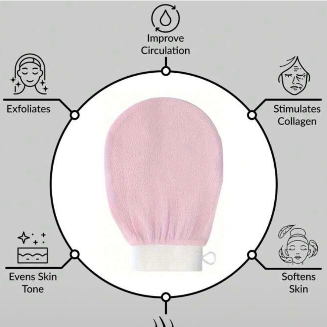 Exfoliating Facial Glow Mitt
